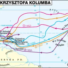 Krzysztof Kolumb – co odkrył i jak zmieniło to świat?
