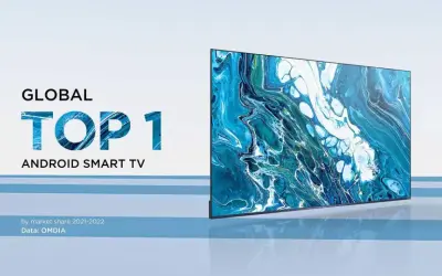 Kto wynalazł telewizję? Odkryj fascynujące historie pionierów