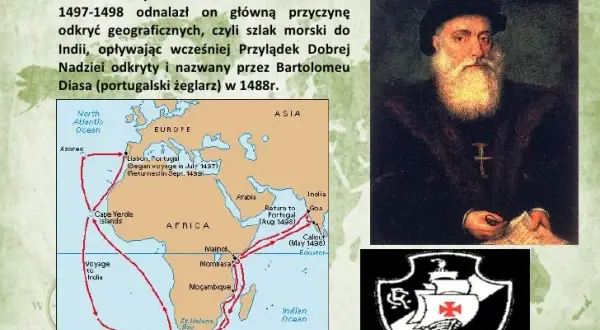 Henryk Żeglarz - jak jego odkrycia zmieniły historię żeglarstwa